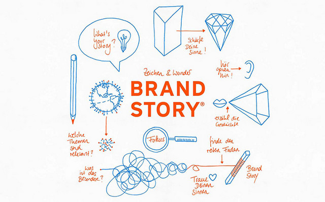 Brand Story và cách kể câu chuyện thương hiệu hấp dẫn